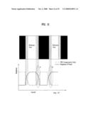 Apparatus and method for controlling picture quality of flat panel display diagram and image