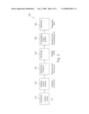 Graphics hub subsystem for interfacing parallalized graphics processing units (GPUS) with the central processing unit (CPU) of a PC-based computing system having an CPU interface module and a PC bus diagram and image