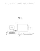 METHOD AND APPARATUS FOR COMPENSATING FOR DISPLAY DEFECT OF FLAT PANEL DISPLAY diagram and image