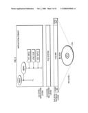 RECORDING MEDIUM, REPRODUCTION APPARATUS, RECORDING METHOD, PROGRAM AND REPRODUCTION METHOD diagram and image