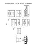 RECORDING MEDIUM, REPRODUCTION APPARATUS, RECORDING METHOD, PROGRAM AND REPRODUCTION METHOD diagram and image