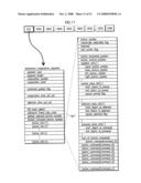 RECORDING MEDIUM, REPRODUCTION APPARATUS, RECORDING METHOD, PROGRAM AND REPRODUCTION METHOD diagram and image