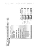 RECORDING MEDIUM, REPRODUCTION APPARATUS, RECORDING METHOD, PROGRAM AND REPRODUCTION METHOD diagram and image