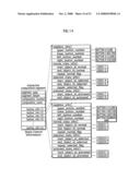 RECORDING MEDIUM, REPRODUCTION APPARATUS, RECORDING METHOD, PROGRAM AND REPRODUCTION METHOD diagram and image