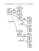 RECORDING MEDIUM, REPRODUCTION APPARATUS, RECORDING METHOD, PROGRAM AND REPRODUCTION METHOD diagram and image