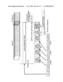 RECORDING MEDIUM, REPRODUCTION APPARATUS, RECORDING METHOD, PROGRAM AND REPRODUCTION METHOD diagram and image