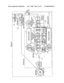 RECORDING MEDIUM, REPRODUCTION APPARATUS, RECORDING METHOD, PROGRAM AND REPRODUCTION METHOD diagram and image