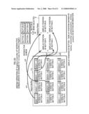 RECORDING MEDIUM, REPRODUCTION APPARATUS, RECORDING METHOD, PROGRAM AND REPRODUCTION METHOD diagram and image