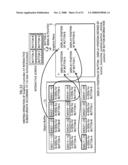 RECORDING MEDIUM, REPRODUCTION APPARATUS, RECORDING METHOD, PROGRAM AND REPRODUCTION METHOD diagram and image