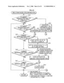 RECORDING MEDIUM, REPRODUCTION APPARATUS, RECORDING METHOD, PROGRAM AND REPRODUCTION METHOD diagram and image