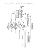 RECORDING MEDIUM, REPRODUCTION APPARATUS, RECORDING METHOD, PROGRAM AND REPRODUCTION METHOD diagram and image