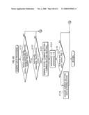 RECORDING MEDIUM, REPRODUCTION APPARATUS, RECORDING METHOD, PROGRAM AND REPRODUCTION METHOD diagram and image