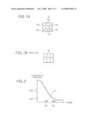 COLOR DISPLAY DEVICE AND METHOD FOR REPRODUCING COLOR WITH AN INCREASED NUMBER OF GRADATION LEVELS diagram and image