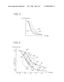 COLOR DISPLAY DEVICE AND METHOD FOR REPRODUCING COLOR WITH AN INCREASED NUMBER OF GRADATION LEVELS diagram and image