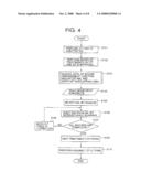 METHOD AND APPARATUS FOR EJECTING INK DROPLETS ONTO A SUBSTRATE diagram and image