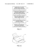 DROPLET EJECTION HEAD, DROPLET EJECTION DEVICE, AND METHOD OF FORMING ELECTRODE SUBSTRATE diagram and image