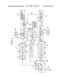 IMAGE PICKUP APPARATUS AND METHOD diagram and image