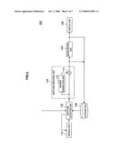 Image processing apparatus, image processing method and program diagram and image