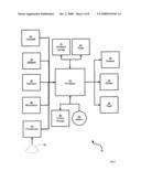 CAMERA WITH MULTIPLE VIEWFINDERS diagram and image