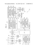 IMAGING APPARATUS diagram and image