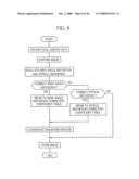 IMAGING APPARATUS diagram and image