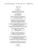 IMAGING APPARATUS diagram and image