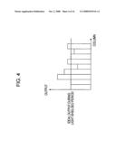 Fixed pattern noise removal circuit, fixed pattern noise removal method, program, and image pickup apparatus diagram and image