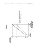 Fixed pattern noise removal circuit, fixed pattern noise removal method, program, and image pickup apparatus diagram and image