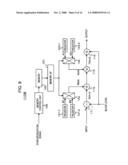 Fixed pattern noise removal circuit, fixed pattern noise removal method, program, and image pickup apparatus diagram and image