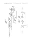 Fixed pattern noise removal circuit, fixed pattern noise removal method, program, and image pickup apparatus diagram and image