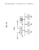 Fixed pattern noise removal circuit, fixed pattern noise removal method, program, and image pickup apparatus diagram and image