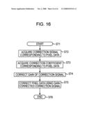 Fixed pattern noise removal circuit, fixed pattern noise removal method, program, and image pickup apparatus diagram and image