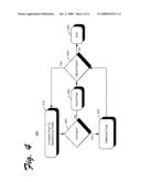 Camera Sensor Defect Correction And Noise Reduction diagram and image