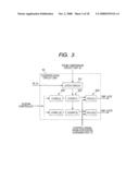 SOLID-STATE IMAGING DEVICE, SIGNAL PROCESSING METHOD OF SOLID-STATE IMAGING DEVICE AND IMAGING APPARATUS diagram and image