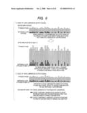 SOLID-STATE IMAGING DEVICE, SIGNAL PROCESSING METHOD OF SOLID-STATE IMAGING DEVICE AND IMAGING APPARATUS diagram and image