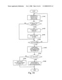 IMAGE DISPLAY UNIT, IMAGE TAKING APPARATUS, AND IMAGE DISPLAY METHOD diagram and image