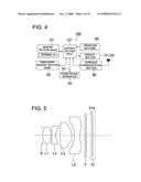 Image pickup lens, image pickup apparatus and mobile terminal diagram and image