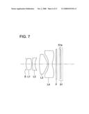 Image pickup lens, image pickup apparatus and mobile terminal diagram and image