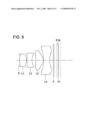 Image pickup lens, image pickup apparatus and mobile terminal diagram and image