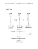 Image pickup lens, image pickup apparatus and mobile terminal diagram and image