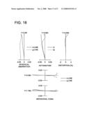 Image pickup lens, image pickup apparatus and mobile terminal diagram and image