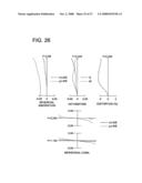 Image pickup lens, image pickup apparatus and mobile terminal diagram and image