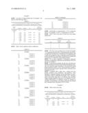 Image pickup lens, image pickup apparatus and mobile terminal diagram and image