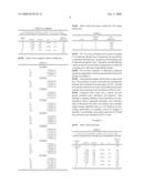 Image pickup lens, image pickup apparatus and mobile terminal diagram and image