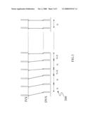 DIGITAL DISPLAY CONTROL DEVICE AND METHOD THEREOF diagram and image