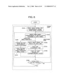 LIQUID CRYSTAL DISPLAY DEVICE diagram and image