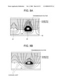 TRANSFLECTIVE LIQUID CRYSTAL DISPLAY DEVICE diagram and image