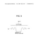 TRANSFLECTIVE LIQUID CRYSTAL DISPLAY DEVICE diagram and image