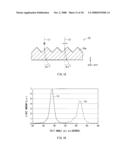 OPTICAL SHEET AND DISPLAY UNIT diagram and image