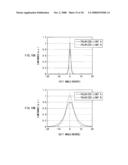 OPTICAL SHEET AND DISPLAY UNIT diagram and image